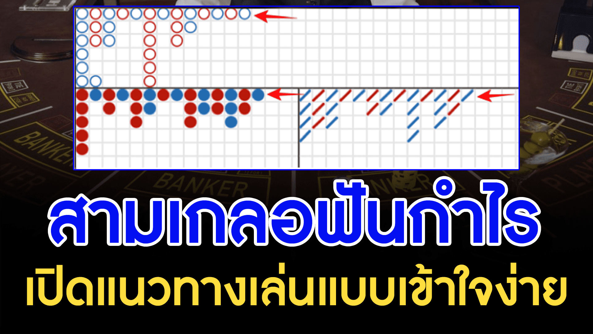 เทคนิคบาคาร่า